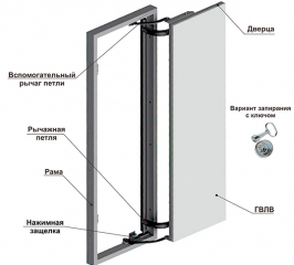 Сдвижной люк-дверь под плитку 